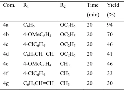 Table 2. Synthesis of 3,4-dihydropyrimidin-2(1H)-ones in the presence of ZnO nanoparticles/MSA.SiO2 