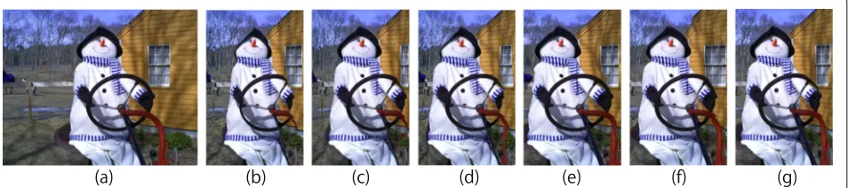 Fig. 13 Comparison of salient features with 50 % of the width of the original image “Diana”