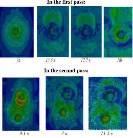 Fig. 5 6.4s, 6.6s, 7s, 8.3s, 11.6s and 13.5s in the first pass. 