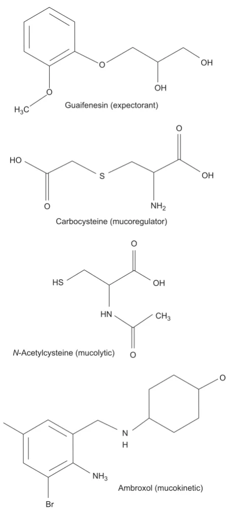 FIGURE 1. Chemical structures of selected expectorant, mucoregulatory,mucolytic and mucokinetic drugs.
