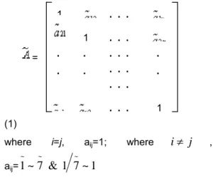 Table 2 shows the fuzzy numbers and their  scale we will use to do pair-wise comparison