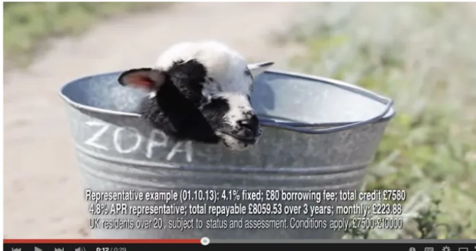Figure 2: Not The Consumption Basket. "Zopa Lambs - 2013 TV Advert," copyright Zopa 2013, source https://youtu.be/FhvI8x1kH38 