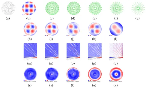 Figure 3.Fig. 3. Resolution and resolvability as a function of ray coverage for the single beam model