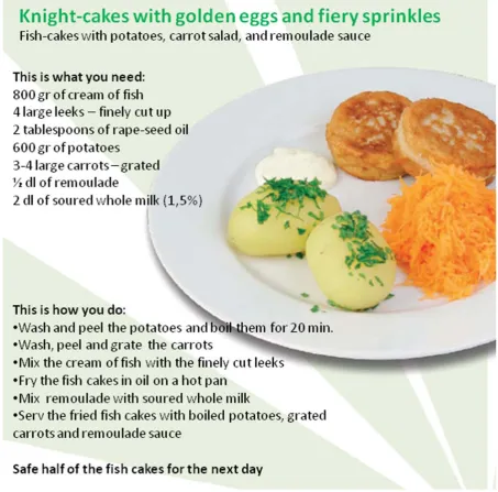 Figure 2: Fish-cake recipe.  