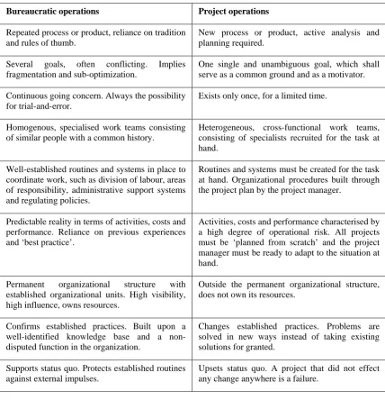 Table 1: The dichotomisation of bureaucracies and projects. Adapted from Lindgren and Packendorff (2008), based on Graham (1989) and Pinto (1996)