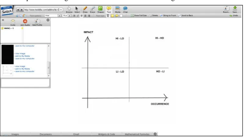 Figure 1: Twiddla: example of use. 