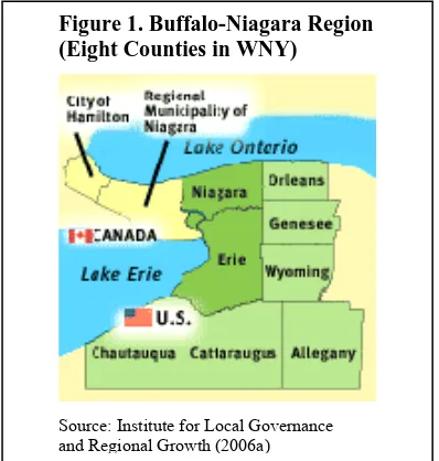 Figure 1. Buffalo-Niagara Region (Eight Counties in WNY) 