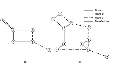 Fig. 1. (a) Route network – road network with routes overlayed (b) Transit network – network used for evaluation.