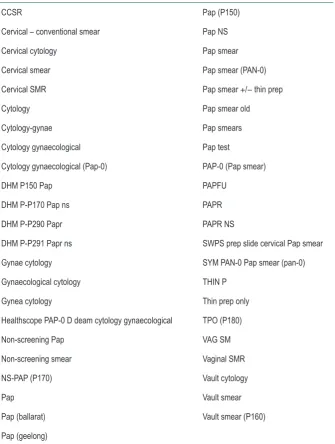 Table 1 List of search terms/synonyms for Pap smear used within the DET
