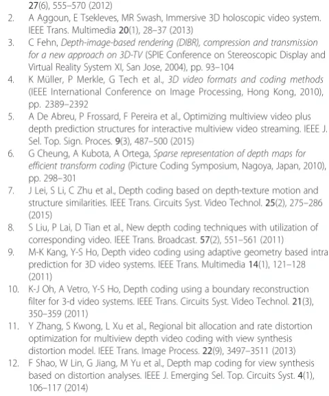 Table 6 BD-MS-SSIM and BDBR comparison of MORA’s schemeand the proposed algorithm
