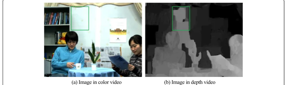 Fig. 1 Comparison between color and depth images in “Newspaper1” sequence. a Image in color video