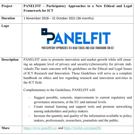 Table 1: PANELFIT: timeline,project description and more information 