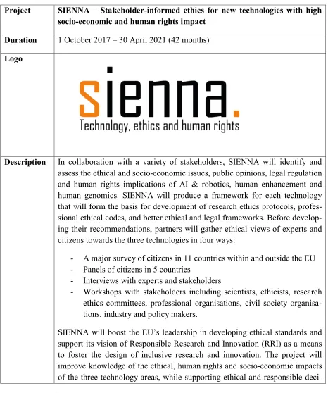 Table 2: SHERPA: timeline,project description and more information 