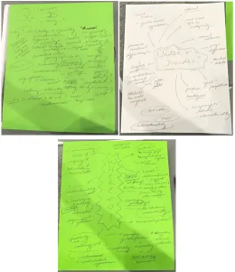 Figure 1: Pictures from the workshop 