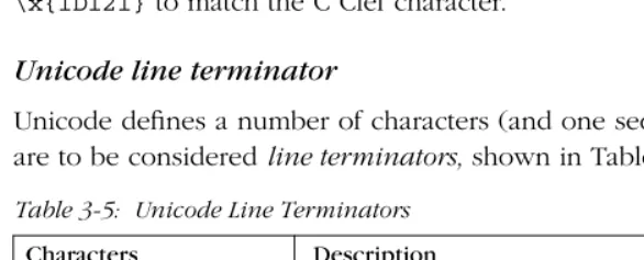 Table 3-5: Unicode Line Ter minators