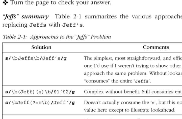 Table 2-1: Appr oaches to the “Jeffs” Problem