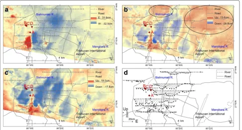 Fig. 10 Landslide surface deformation by 2.5D analysis. a East–west (EW) component deformation (linear interpolation), b up–down (UD) compo-nent deformation (linear interpolation), c up–down (UD) component deformation (spline interpolation)