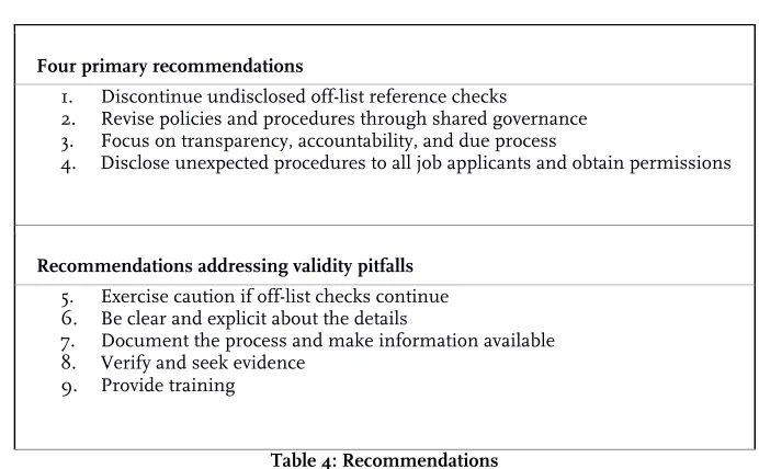 Table 4: Recommendations 