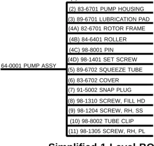 Figure 10 simplified BOM 64-0001 PUMP ASSY