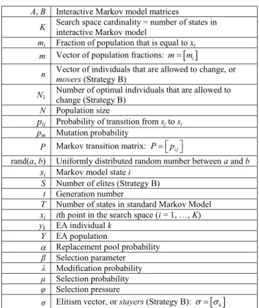 TABLE I S YMBOLS AND N OTATION