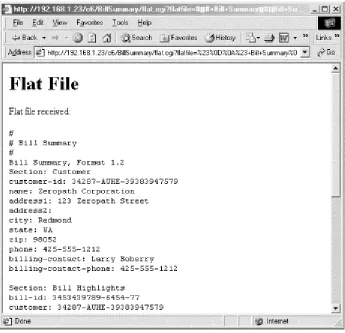 Figure 7-2. Base functionality of the CGI script 