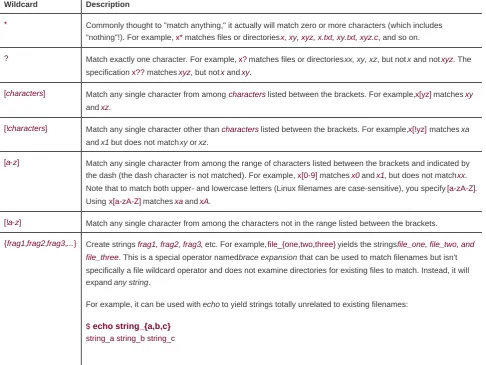 Table 5-3. Common file-naming wildcards