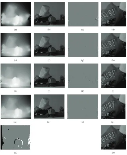 Figure 10: Midd1 test sequence [51]. (a)–(d) I1–I4, and (e) true intermediate image.