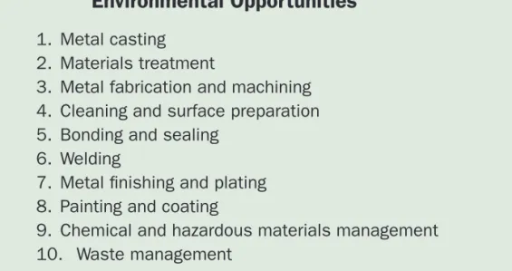 Figure 3 shows a current state value stream map that includes both EHS icons and environmental  data for each process