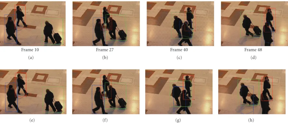 Figure 9: Sequence 1. Tracking results. Upper row: collaborative approach. Lower row: noncollaborative approach.