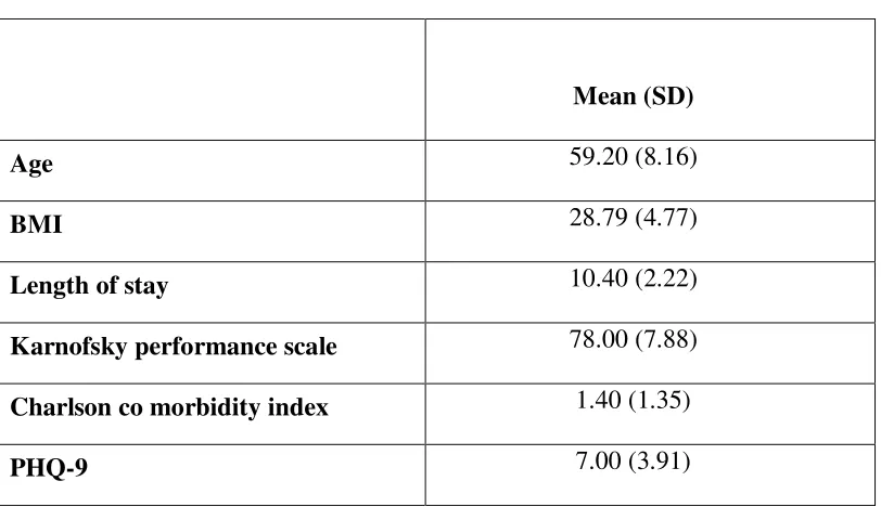 Table 1 