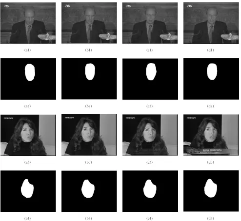 Figure 15: Ground truth masks for selected frames of four TV sequences.