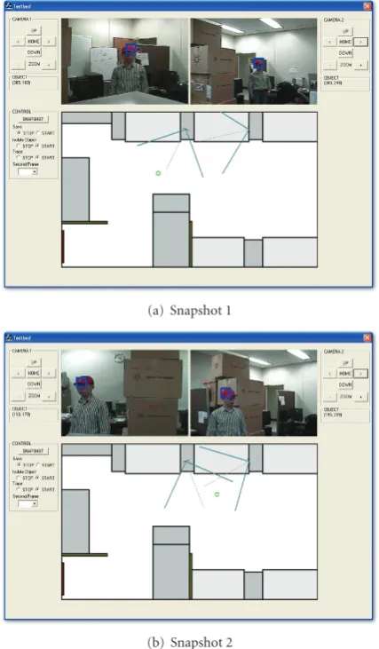 Figure 27: The snapshots of the tracking environment with movingcamera based on the proposed localization algorithm