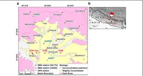 Fig. 1 Location map.accelerometer (SMA) stations are divided into HU-TU (Hokkaido University and Tribhuvan University; a Observation sites in the Kathmandu Valley with geological formations (modified from Shrestha et al