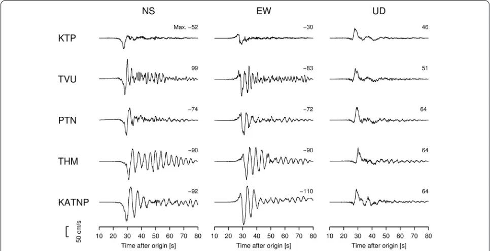 Fig. 3 Ground velocities at five stations. These velocity waveforms were derived by integrating the accelerograms, shown in Fig