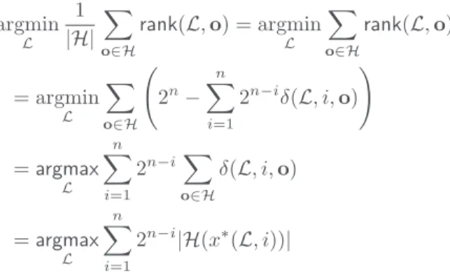 Figure 2 shows a very good ranking loss. Notice that the ranking loss of linear LP-trees seems to reach a threshold: