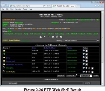 Figure 2-26 FTP Web Shell Result 