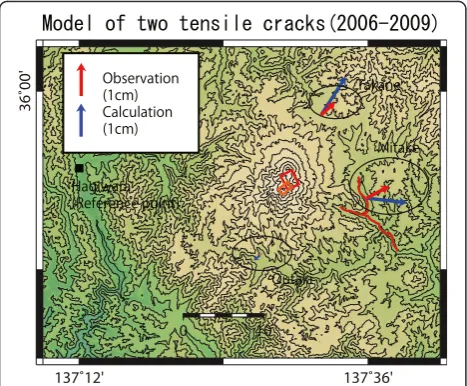 Fig. 9 Horizontal deformation from the two-tensile-crack model.deformations from April 2006 to April 2009 based on the two-tensile-crack model.Observed (red arrows) and calculated (blue arrows) horizontal Red- and orange-colored rectangles denote the locationsof the deep and shallow tensile cracks, respectively