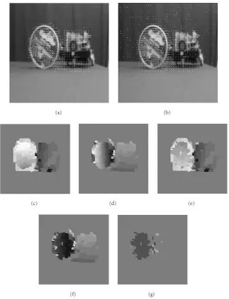 Figure 4: Real world sequence (Robox): frame 15 with the superimposed motion ﬁeld estimated through (a) the proposed method and (b)the H&S approach; estimates by means of the proposed method: the displacements (c) dx and (d) dy, and the motion parameters (e) e, (f)f , and (g) θ.