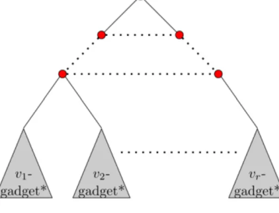 Fig. 5. The constructed tree.
