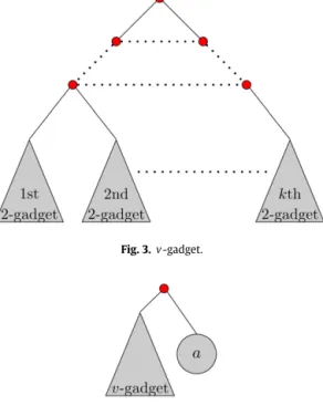 Fig. 3. v-gadget.