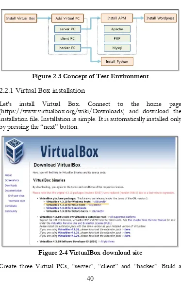 Figure 2-4 VirtualBox download site 