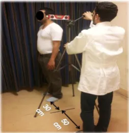 Figure 2: Measuring CVA by the EHPI: the angle between the two indicator lines (horizontal line and line that aligned with the markers onC7 spinous process and tragus) was measured