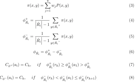 Table 2 shows the limiting proﬁles for the FlowSort method.