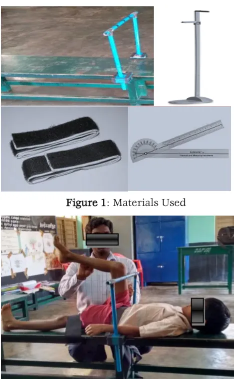 Figure 1: Materials Used 