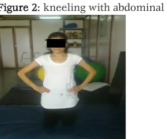 Figure 2: kneeling with abdominal hollowing 