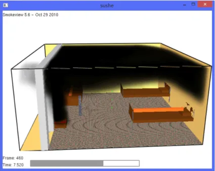 Figure 4: A simulated fire scenario