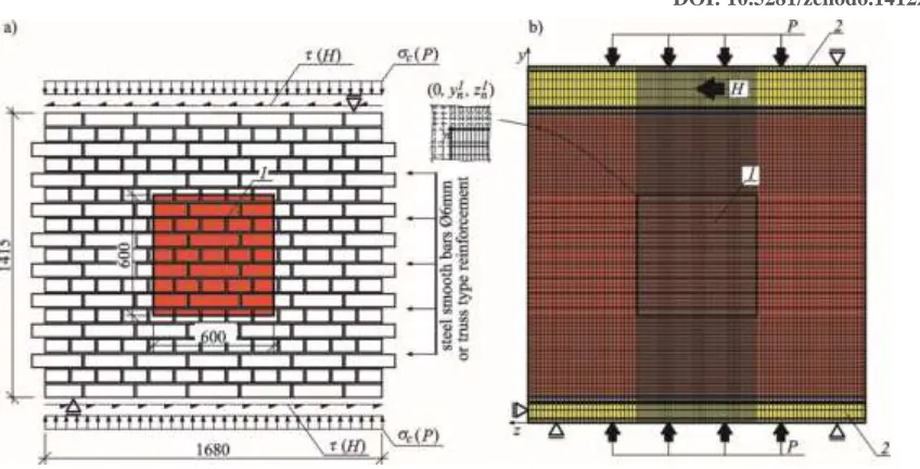 Figure 2: The geometry of the models and mesh of finite elements numerical models used in the  calculation (stage II and III): a) elements of reinforced with bars, b) the elements of reinforced with truss type reinforcement 