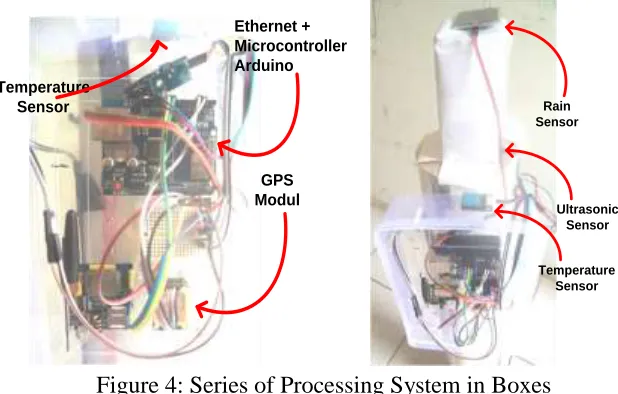 Figure 3: System data access system early warning information flooding with android  applications 