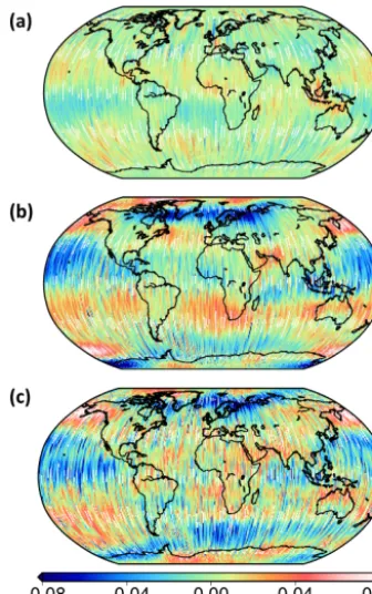 Figure 14. Spatial analysis of long timescale propagated errorstofrom (a) AOD1B RL05 model and (b) EOT11a model, compared (c) long timescale details of real residuals