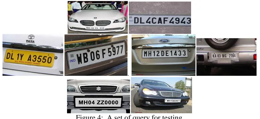 Figure 4:  A set of query for testing 
